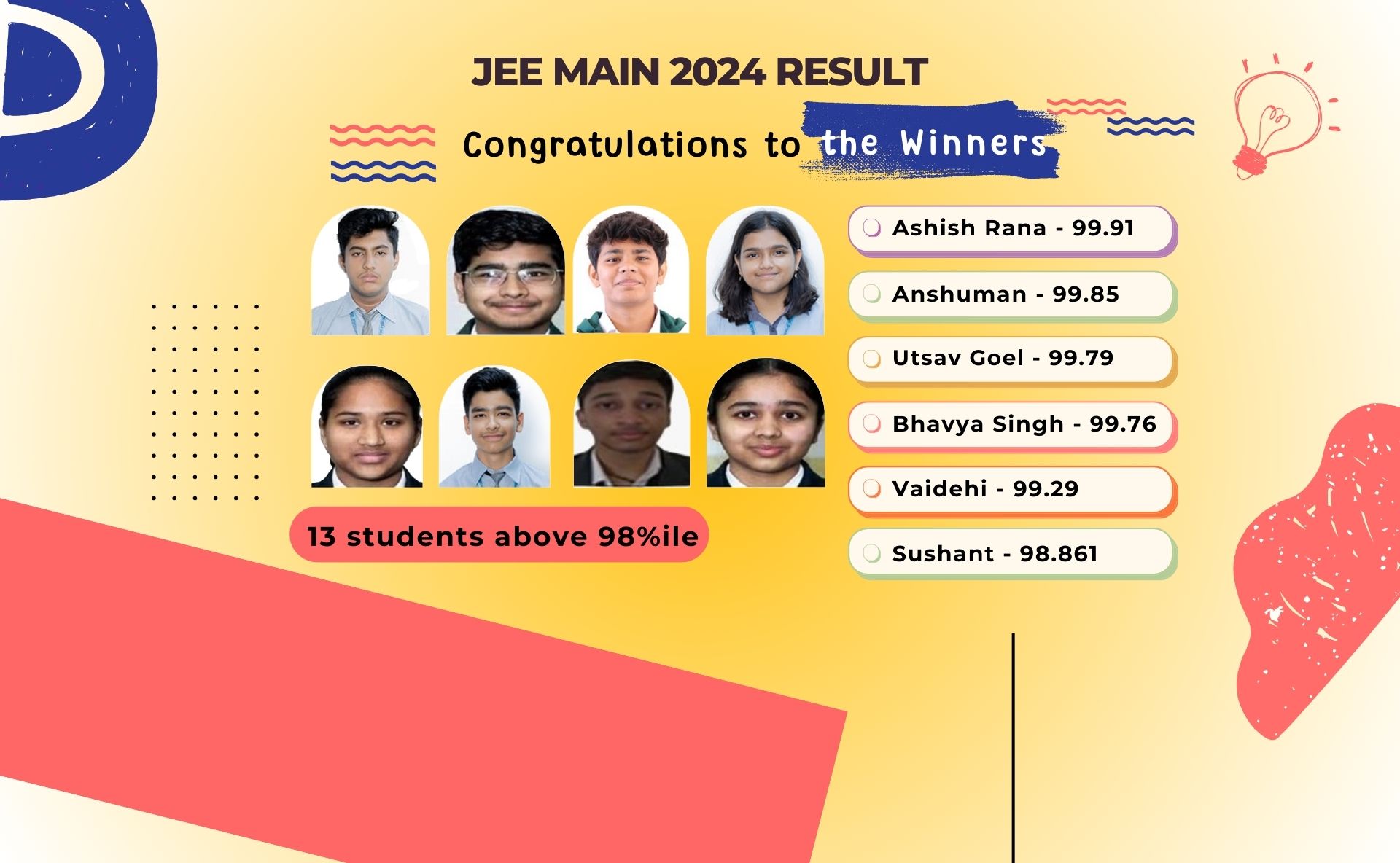 Result Pamphlet 1